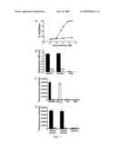 POLYVALENT INHIBITORS OF PATHOGENS diagram and image