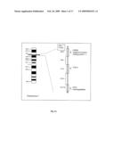 Polypeptides and use thereof diagram and image