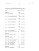 THOMBOPOIETIN PEPTIDE CONJUGATES diagram and image