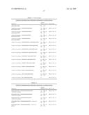 THOMBOPOIETIN PEPTIDE CONJUGATES diagram and image