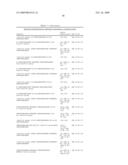 THOMBOPOIETIN PEPTIDE CONJUGATES diagram and image