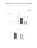 Use of heat-shock protein 27 for cardiovascular disease prevention and treatment diagram and image