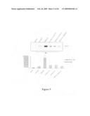 Use of heat-shock protein 27 for cardiovascular disease prevention and treatment diagram and image