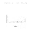 Use of heat-shock protein 27 for cardiovascular disease prevention and treatment diagram and image