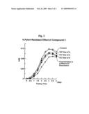 Proliferation Inhibitor Of Helicobacter Pylori Including Alpha-N-Acetyl-Glucosaminyl Bond-Containing Monosaccharide Derivatives diagram and image