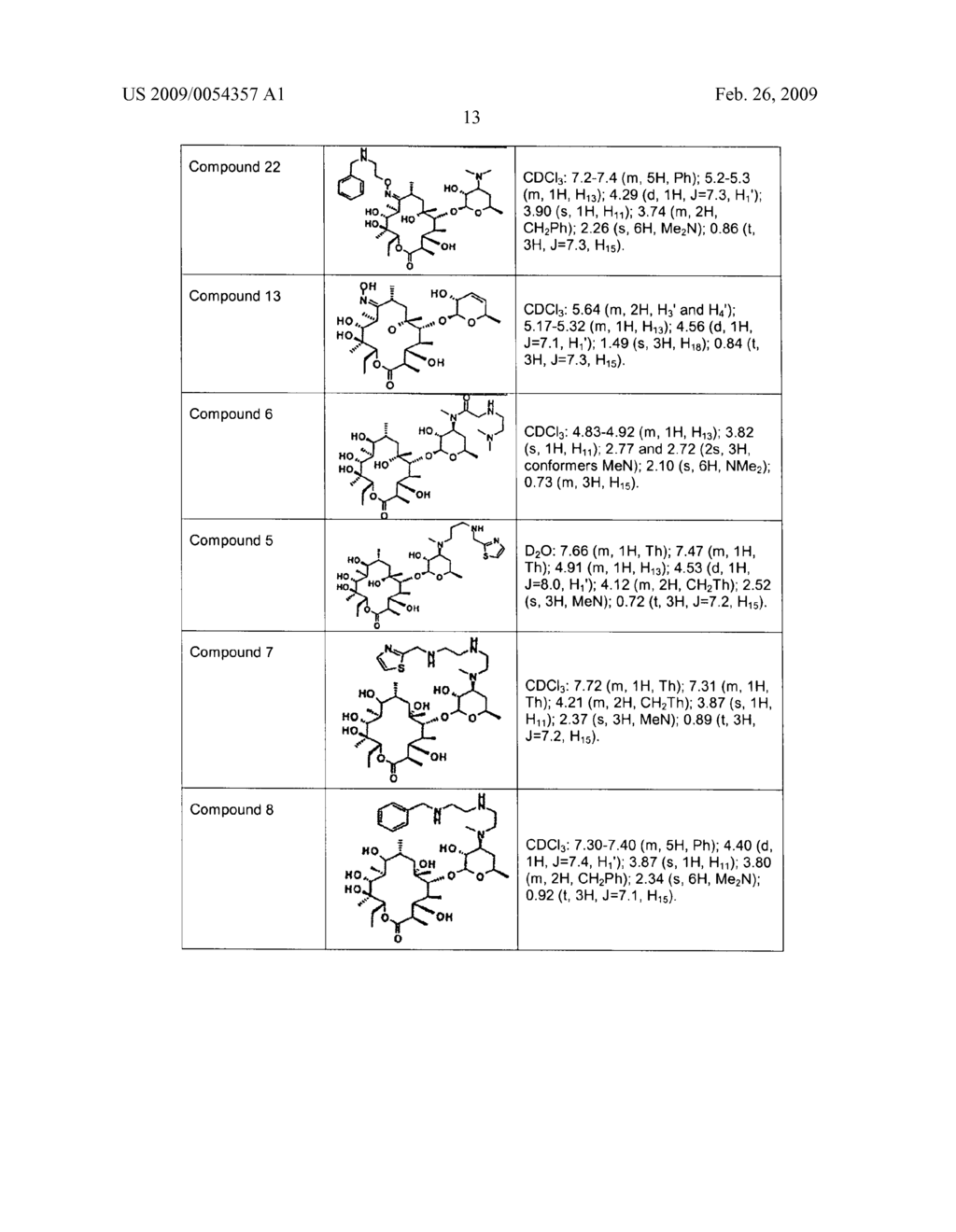 MACROLIDE COMPOUNDS ENDOWED WITH ANTIINFLAMMATORY ACTIVITY - diagram, schematic, and image 14