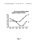 PYRIMIDINES, SUCH AS URIDINE, IN TREATMENTS FOR PATIENTS WITH BIPOLAR DISORDER diagram and image