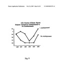 PYRIMIDINES, SUCH AS URIDINE, IN TREATMENTS FOR PATIENTS WITH BIPOLAR DISORDER diagram and image