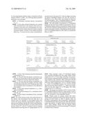 METHODS OF TREATING ACUTE EXACERBATIONS OF CHRONIC OBSTRUCTIVE PULMONARY DISEASE diagram and image