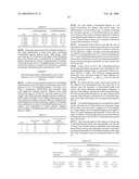 METHODS OF TREATING ACUTE EXACERBATIONS OF CHRONIC OBSTRUCTIVE PULMONARY DISEASE diagram and image