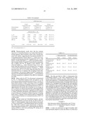 METHODS OF TREATING ACUTE EXACERBATIONS OF CHRONIC OBSTRUCTIVE PULMONARY DISEASE diagram and image