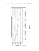 Compositions, Systems, and/or Methods Involving Chlorine Dioxide diagram and image