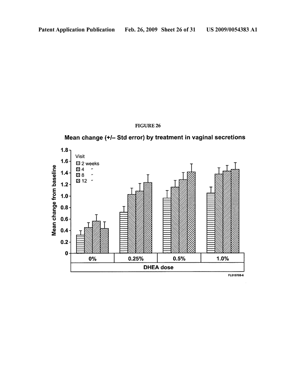 Pharmaceutical compositions - diagram, schematic, and image 27