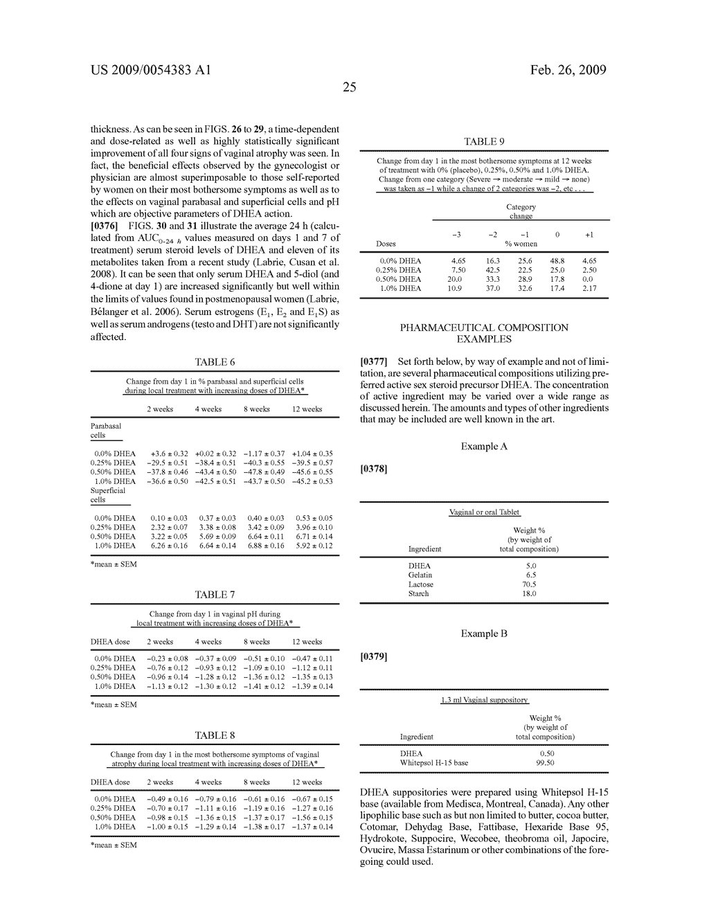 Pharmaceutical compositions - diagram, schematic, and image 57