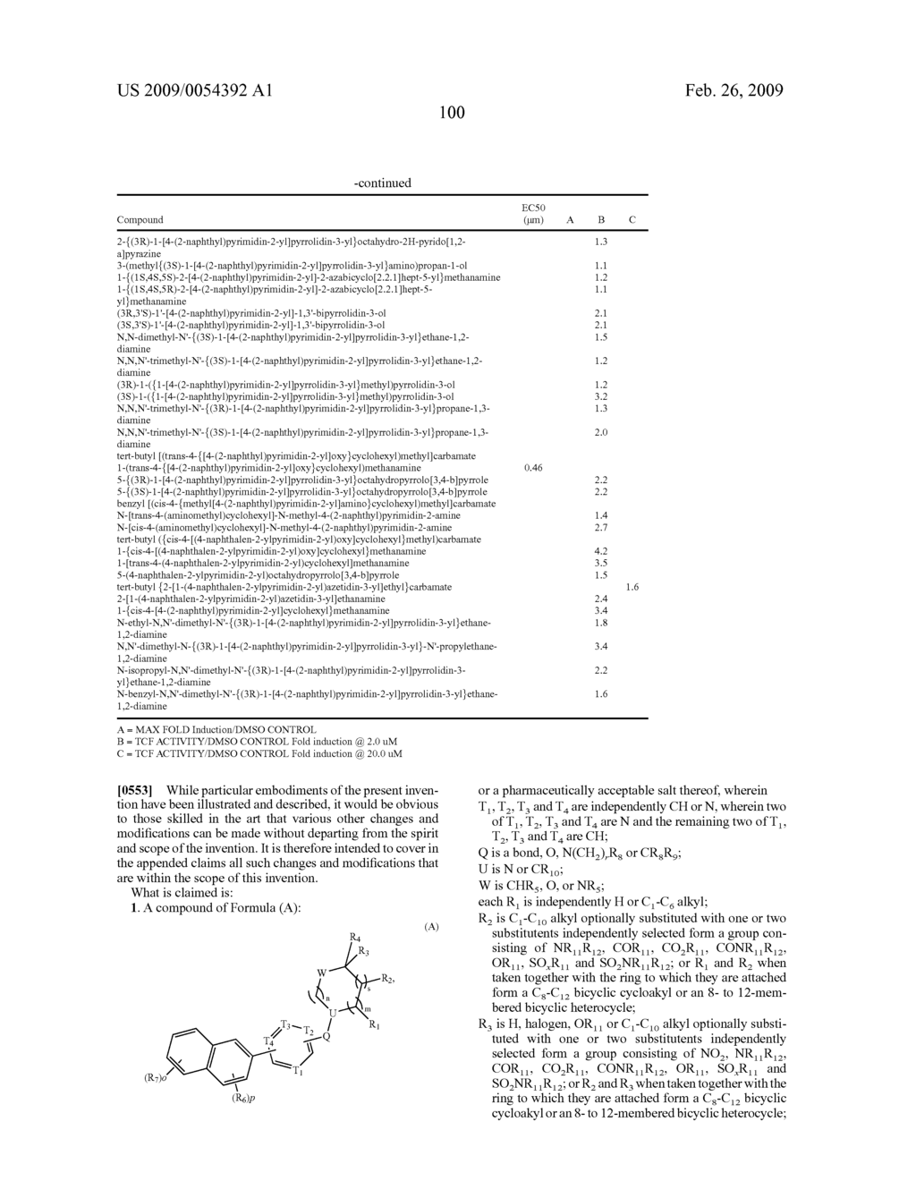 NAPHTHYLPYRIMIDINE, NAPHTHYLPYRAZINE AND NAPHTHYLPYRIDAZINE ANALOGS AND THEIR USE AS AGONISTS OF THE WNT-BETA-CATENIN CELLULAR MESSAGING SYSTEM - diagram, schematic, and image 101