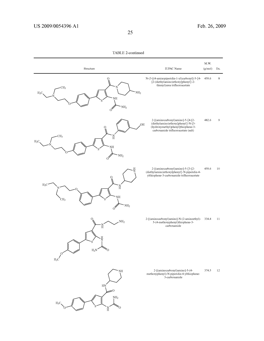 SUBSTITUTED THIOPHENES AND USES THEREOF - diagram, schematic, and image 26