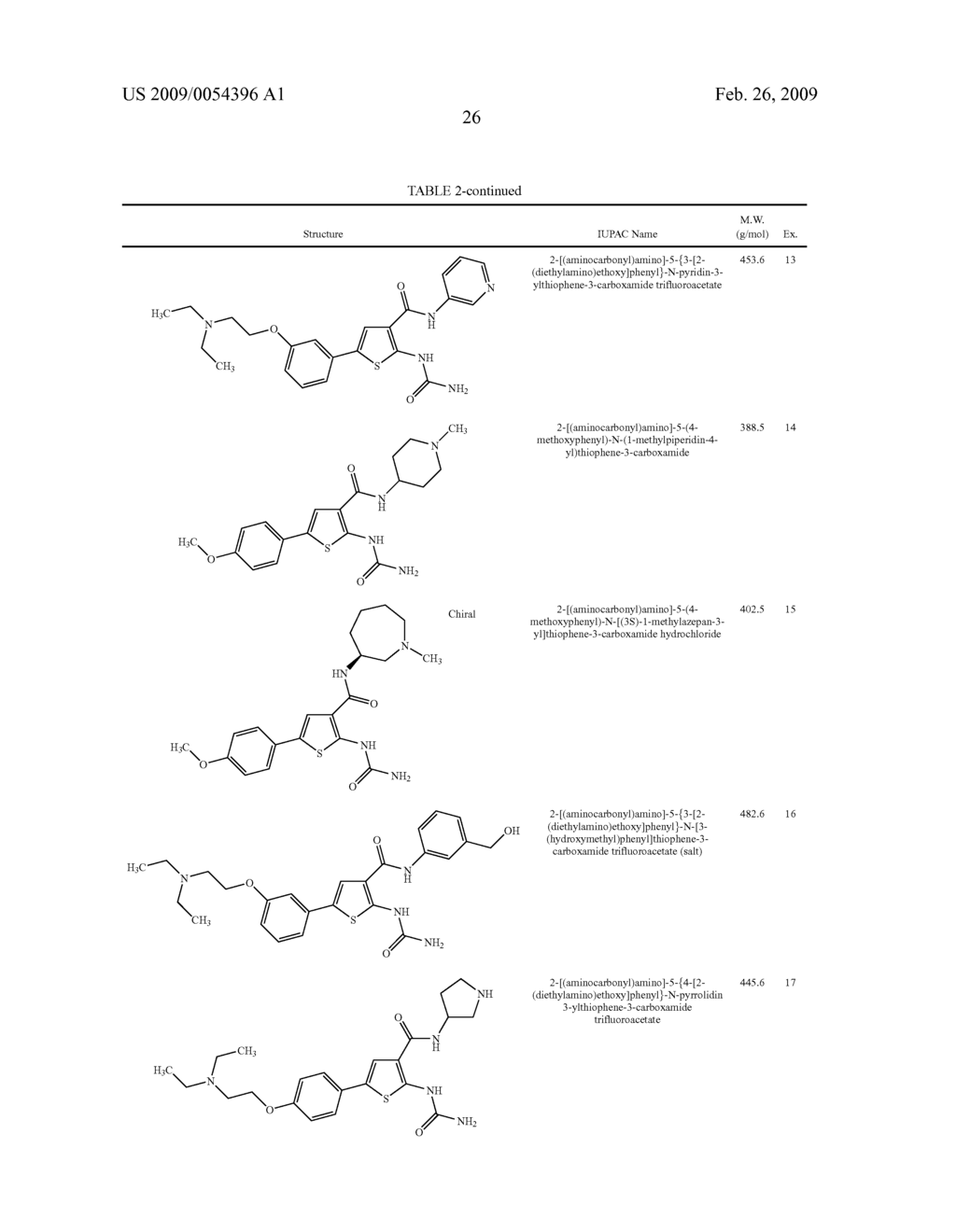 SUBSTITUTED THIOPHENES AND USES THEREOF - diagram, schematic, and image 27