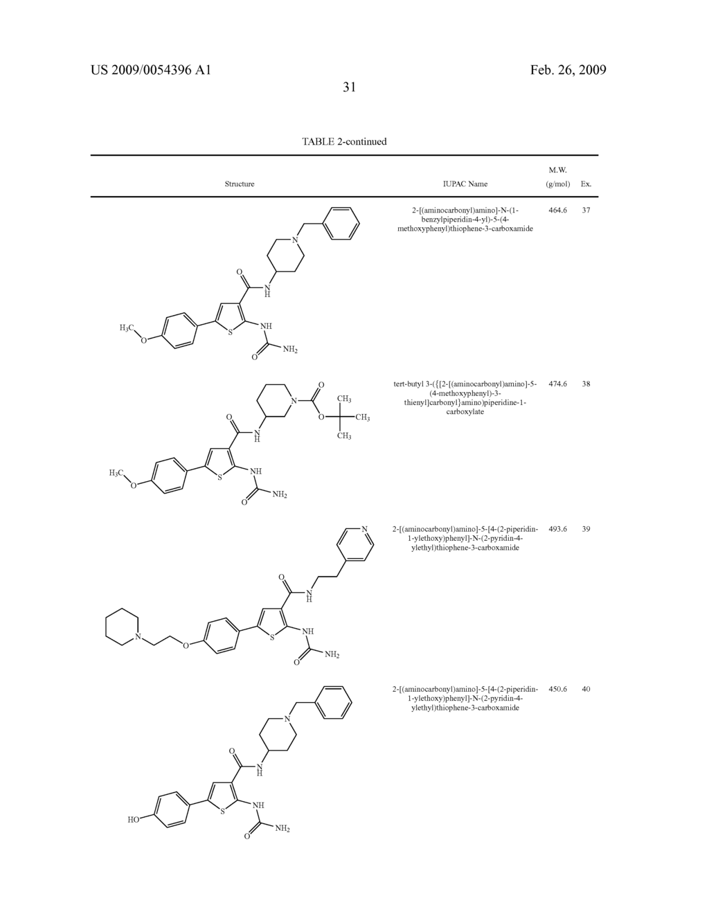 SUBSTITUTED THIOPHENES AND USES THEREOF - diagram, schematic, and image 32