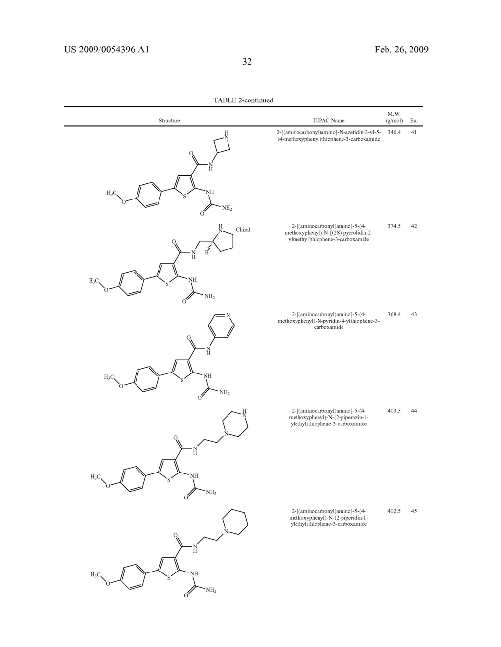 SUBSTITUTED THIOPHENES AND USES THEREOF - diagram, schematic, and image 33