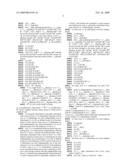 HIV INTEGRASE INHIBITORS diagram and image