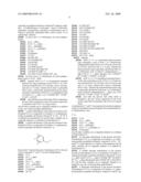 HIV INTEGRASE INHIBITORS diagram and image