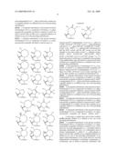 HIV INTEGRASE INHIBITORS diagram and image