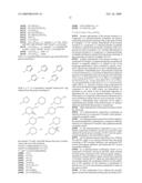 HIV INTEGRASE INHIBITORS diagram and image