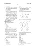 HIV INTEGRASE INHIBITORS diagram and image