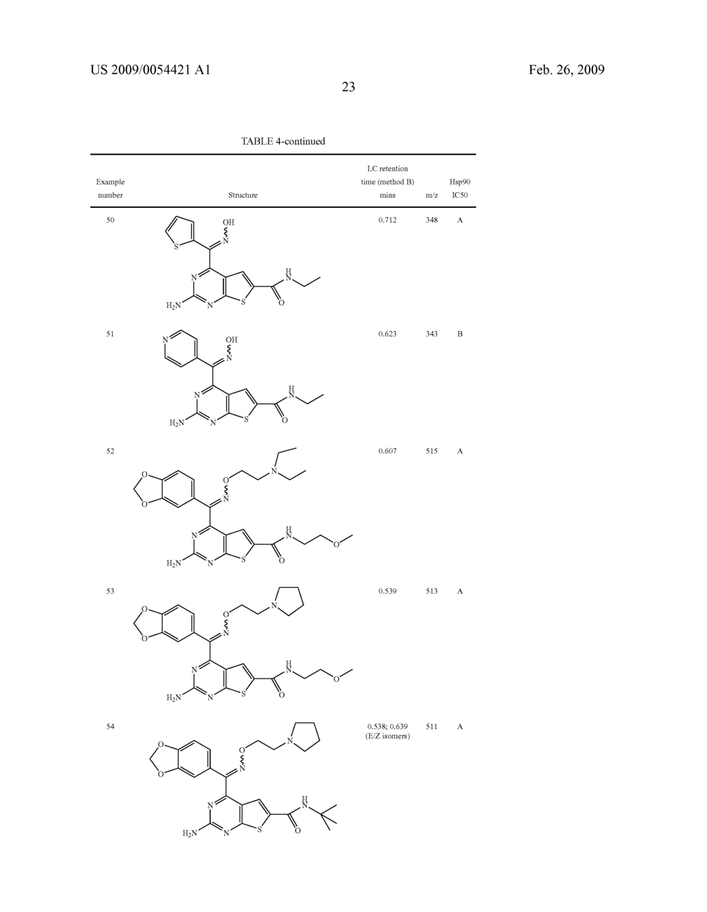 Pyrimidothiophene Compounds Having HSP90 Inhibitory Activity - diagram, schematic, and image 24