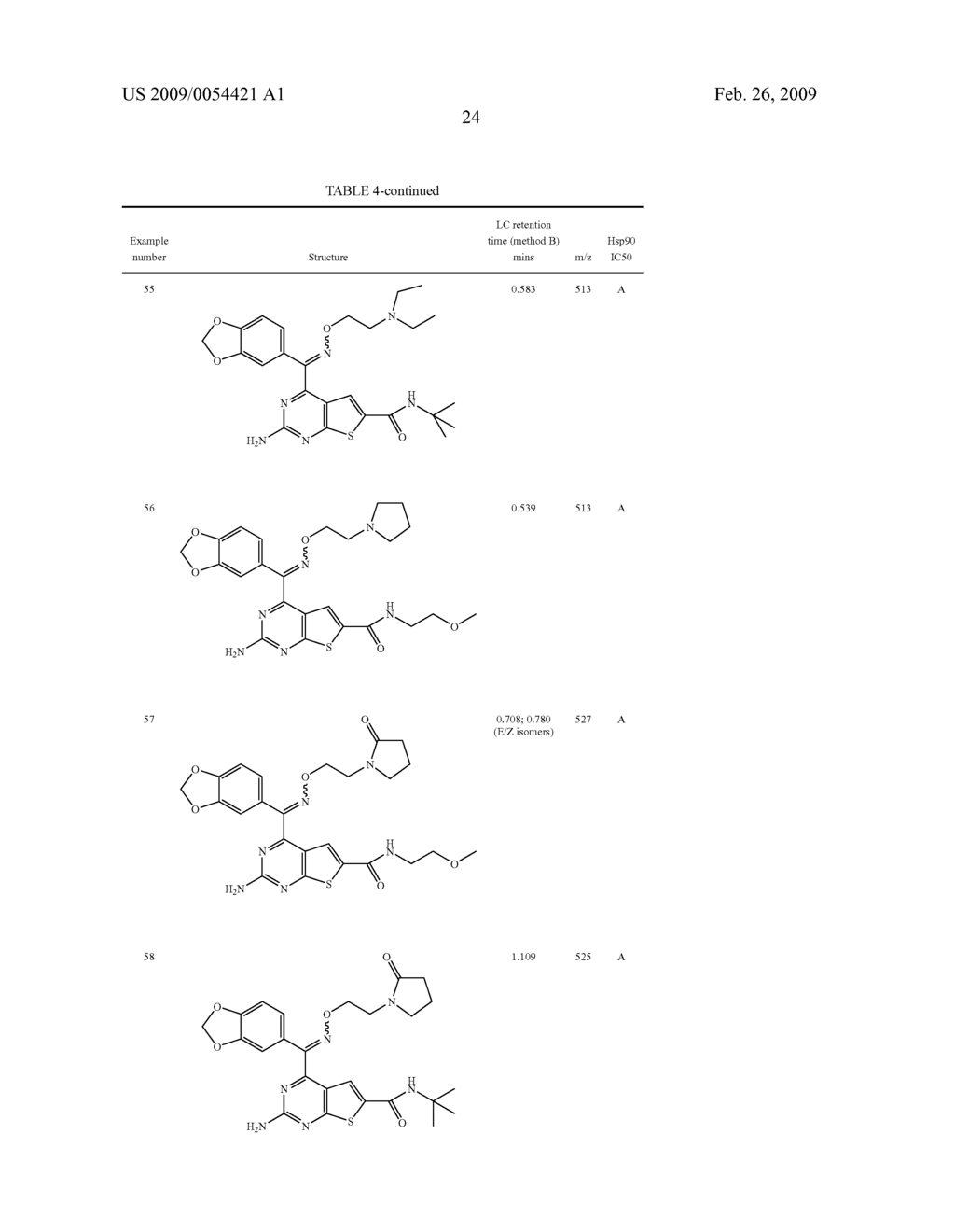 Pyrimidothiophene Compounds Having HSP90 Inhibitory Activity - diagram, schematic, and image 25