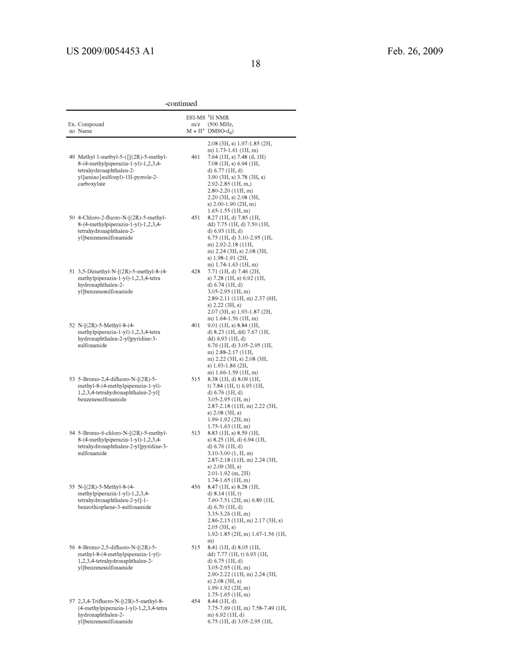 Novel Tetralins as 5-HT6 Modulators - diagram, schematic, and image 19