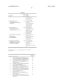 Novel Tetralins as 5-HT6 Modulators diagram and image