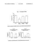 PHARMACEUTICAL COMPOSITION COMPRISING A 1-(3-CHLOROPHENYL)-3-ALKYLPIPERAZINE FOR TREATING APETITE DISORDER diagram and image