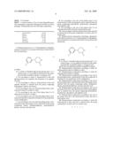 PHARMACEUTICAL COMPOSITION COMPRISING A 1-(3-CHLOROPHENYL)-3-ALKYLPIPERAZINE FOR TREATING APETITE DISORDER diagram and image