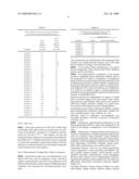 N-HYDROXYACRYLAMIDE COMPOUNDS diagram and image