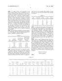 Intermediate Release Nicotinic Acid Compositions For Treating Hyperlipidemia Which Exhibit an In Vivo Stair-Stepped Absorption Curve diagram and image