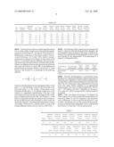 Intermediate Release Nicotinic Acid Compositions For Treating Hyperlipidemia Which Exhibit an In Vivo Stair-Stepped Absorption Curve diagram and image