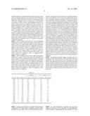 Intermediate Release Nicotinic Acid Compositions For Treating Hyperlipidemia Which Exhibit an In Vivo Stair-Stepped Absorption Curve diagram and image