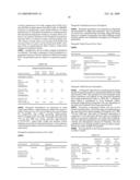 Intermediate Release Nicotinic Acid Compositions For Treating Hyperlipidemia Which Exhibit an In Vivo Stair-Stepped Absorption Curve diagram and image