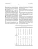 Intermediate Release Nicotinic Acid Compositions For Treating Hyperlipidemia Which Exhibit an In Vivo Stair-Stepped Absorption Curve diagram and image