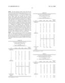 Intermediate Release Nicotinic Acid Compositions For Treating Hyperlipidemia Which Exhibit an In Vivo Stair-Stepped Absorption Curve diagram and image