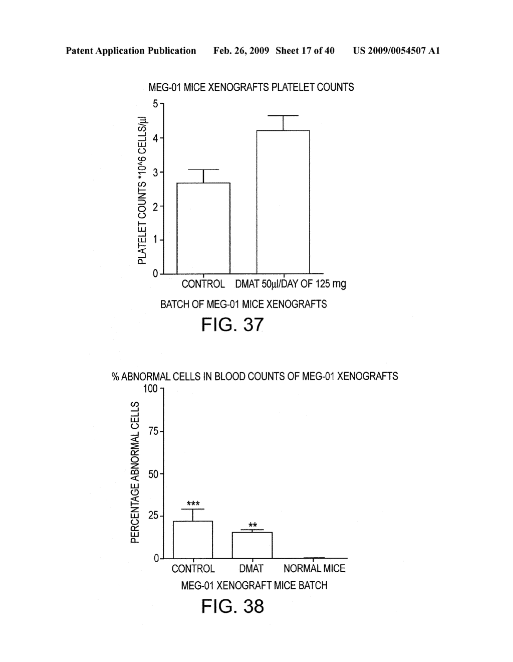 CONTROL OF MALIGNANT CELLS BY KINASE INHIBITION - diagram, schematic, and image 18