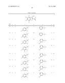 BENZOFURAN AND BENZOTHIOPHENE DERIVATIVES USEFUL IN THE TREATMENT OF HYPER-PROLIFERATIVE DISORDERS diagram and image