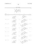 BENZOFURAN AND BENZOTHIOPHENE DERIVATIVES USEFUL IN THE TREATMENT OF HYPER-PROLIFERATIVE DISORDERS diagram and image