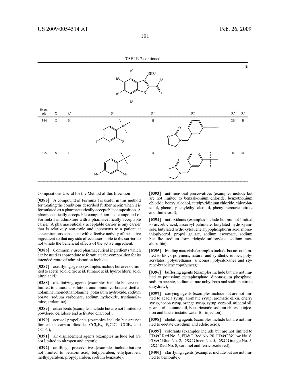 BENZOFURAN AND BENZOTHIOPHENE DERIVATIVES USEFUL IN THE TREATMENT OF HYPER-PROLIFERATIVE DISORDERS - diagram, schematic, and image 102