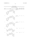 BENZOFURAN AND BENZOTHIOPHENE DERIVATIVES USEFUL IN THE TREATMENT OF HYPER-PROLIFERATIVE DISORDERS diagram and image