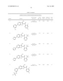 BENZOFURAN AND BENZOTHIOPHENE DERIVATIVES USEFUL IN THE TREATMENT OF HYPER-PROLIFERATIVE DISORDERS diagram and image