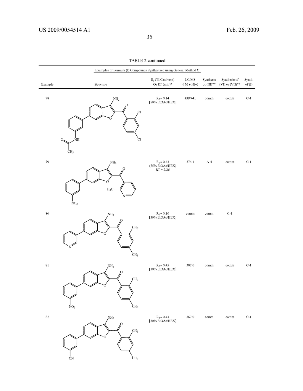 BENZOFURAN AND BENZOTHIOPHENE DERIVATIVES USEFUL IN THE TREATMENT OF HYPER-PROLIFERATIVE DISORDERS - diagram, schematic, and image 36