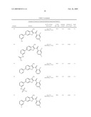 BENZOFURAN AND BENZOTHIOPHENE DERIVATIVES USEFUL IN THE TREATMENT OF HYPER-PROLIFERATIVE DISORDERS diagram and image