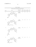 BENZOFURAN AND BENZOTHIOPHENE DERIVATIVES USEFUL IN THE TREATMENT OF HYPER-PROLIFERATIVE DISORDERS diagram and image